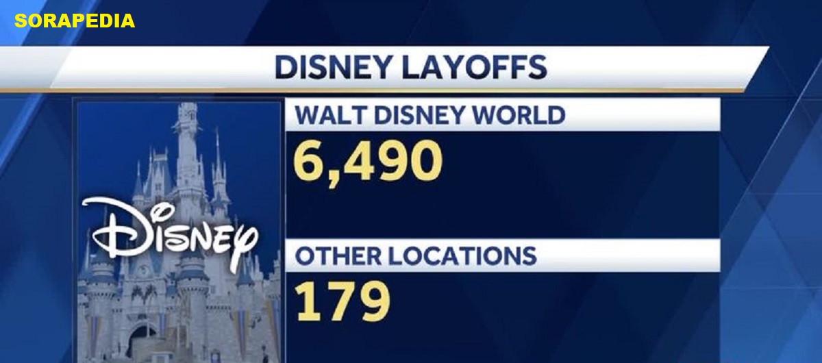 Disney to Lay off 3.6% of Workforce